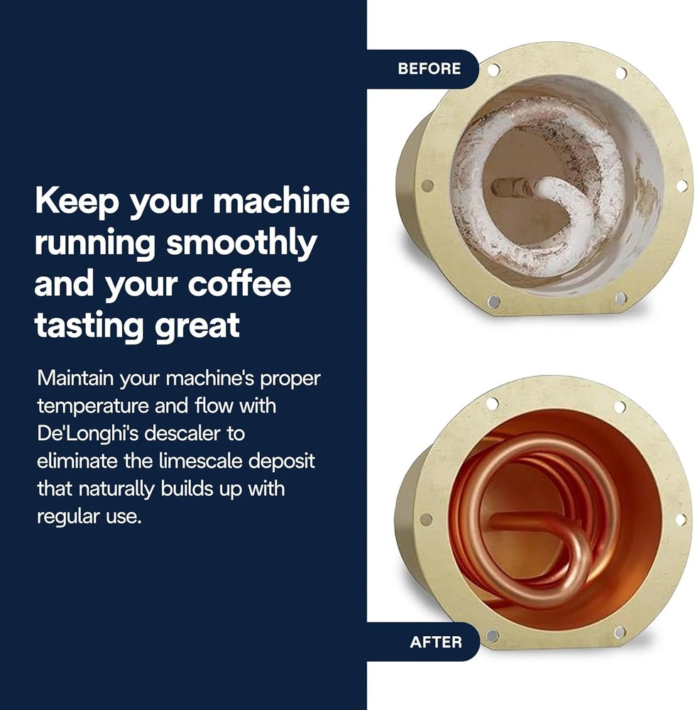 Ecodecalk Descaler 2-Pack, Eco-Friendly Universal Descaling Solution for Coffee