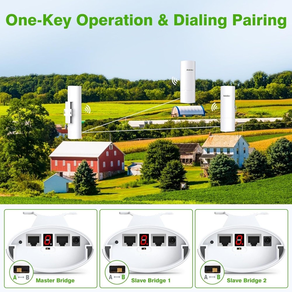 3PCS Point to Multipoint Wireless Bridge High Speed WiFi CPE Network Expansion