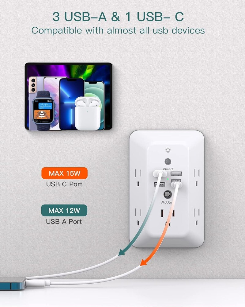 Surge Protector, Multi Plug Outlet Extender with Night Light for Home, white