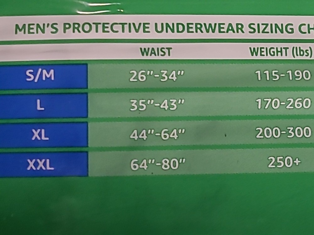 Men's Size Large Protective Underwear 18 Count Maximum Absorbency Amazon Basics