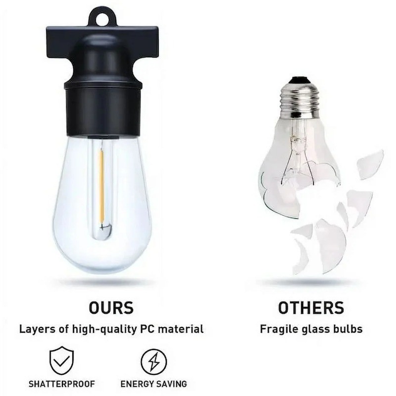48FT LED Outdoor String Lights with Edison Shatterproof Bulbs