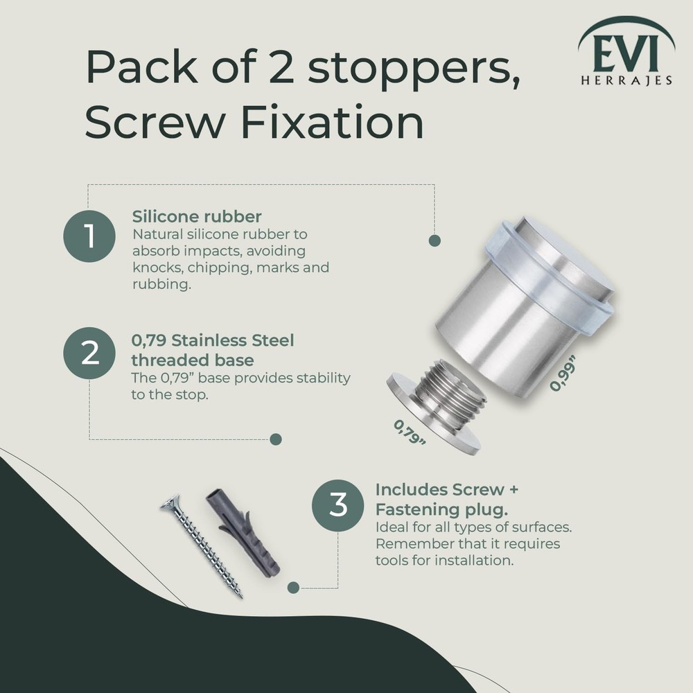 EVI | Pack 2 Doorstops | 20x25mm | Threaded Base | Transparent Rubber | Stain...