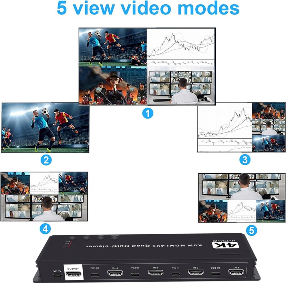 Hotkey 4K 4x1 KVM HDMI Quad Multi-Viewer Display Switch Vedio Wall Controller t