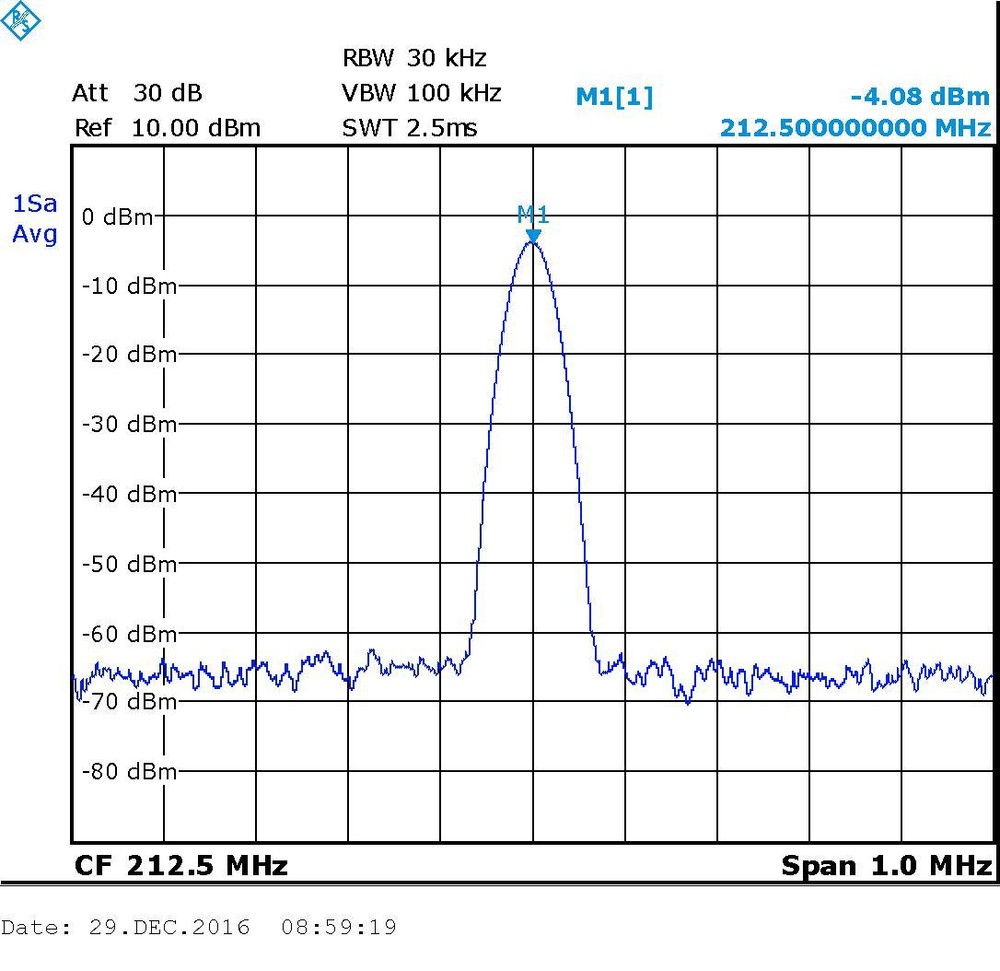 OLED digital ADF5355 54M-13.6GHz RF Source Generator Frequency Source moudle