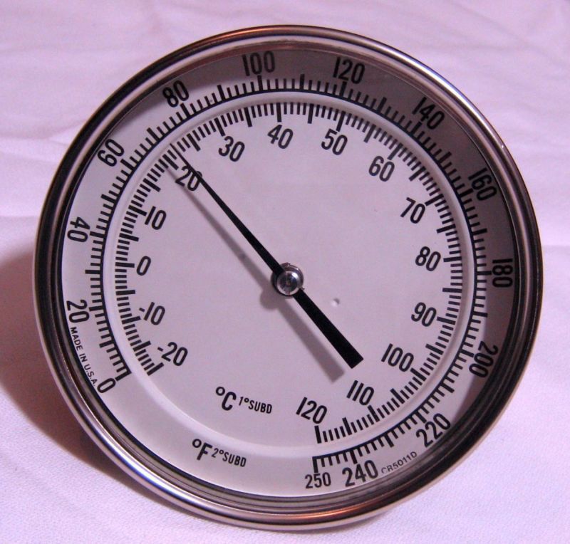 Trend Instruments Inc BiMetallic Thermometer 50040 Local Reading