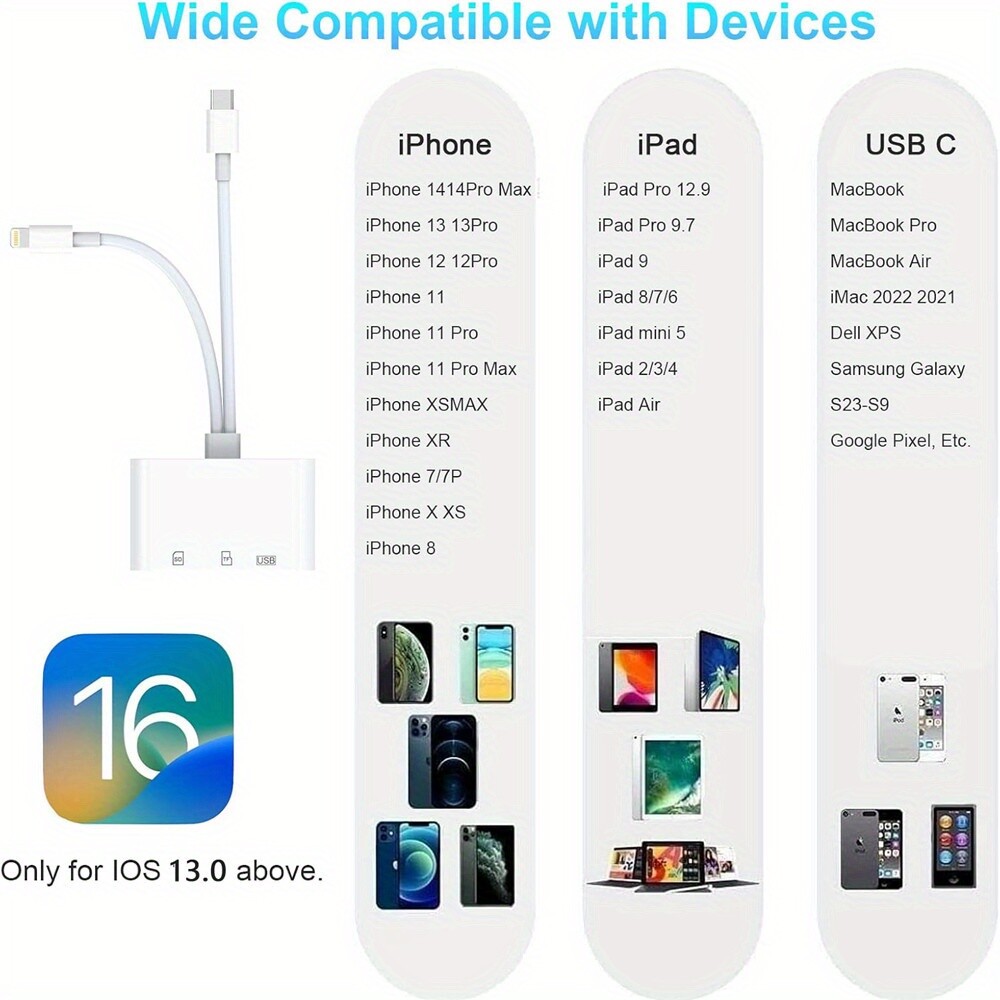 4 in 1 Memory Card/TF/SD Card Reader USB 3.0 OTG Adapter for iPhone/iPad/Android