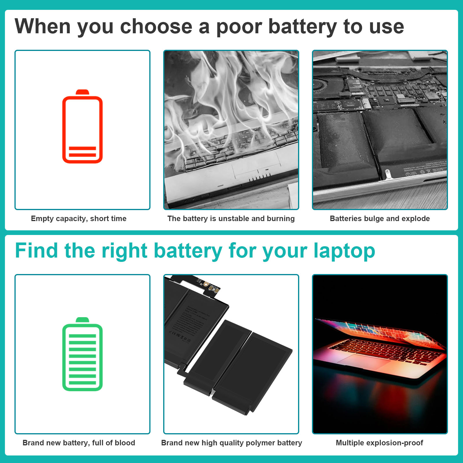 A1964 Battery for MacBook Pro 13" A1989 Mid 2018 2019 / A2251 2020 EMC 3214 3348