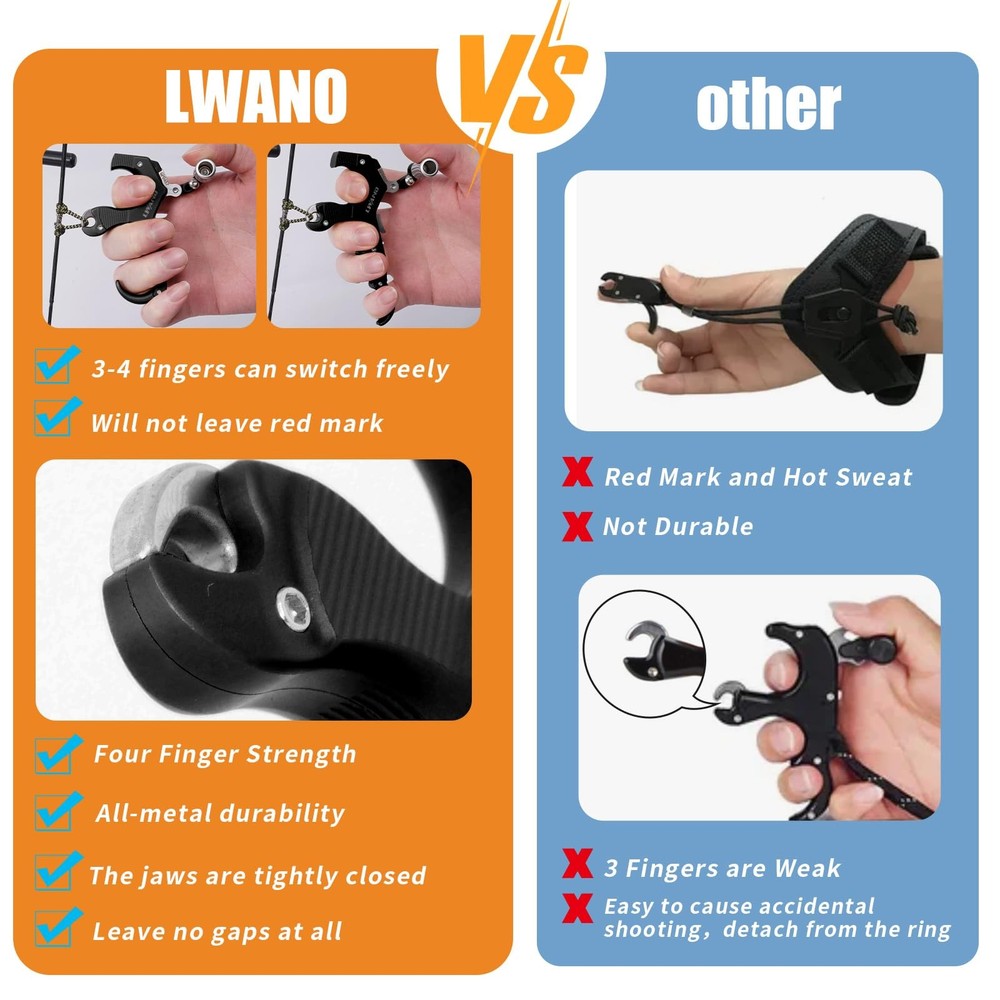 Archery Compound Bow Release Aids Trigger 3-4 Finger Adjustable Wristband Thu...