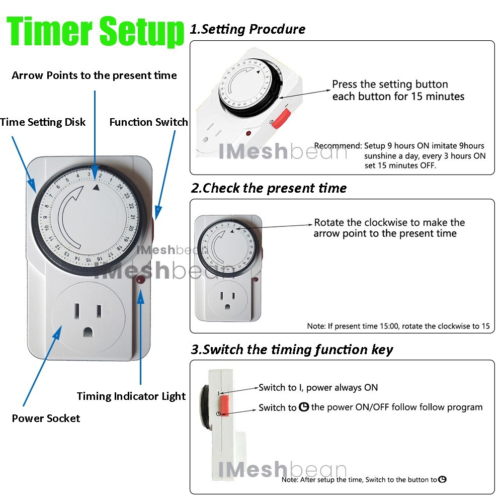4x4 Complete Grow Tent Kit w/Full Spectrum Grow Light Air Ventilation Filter Sys