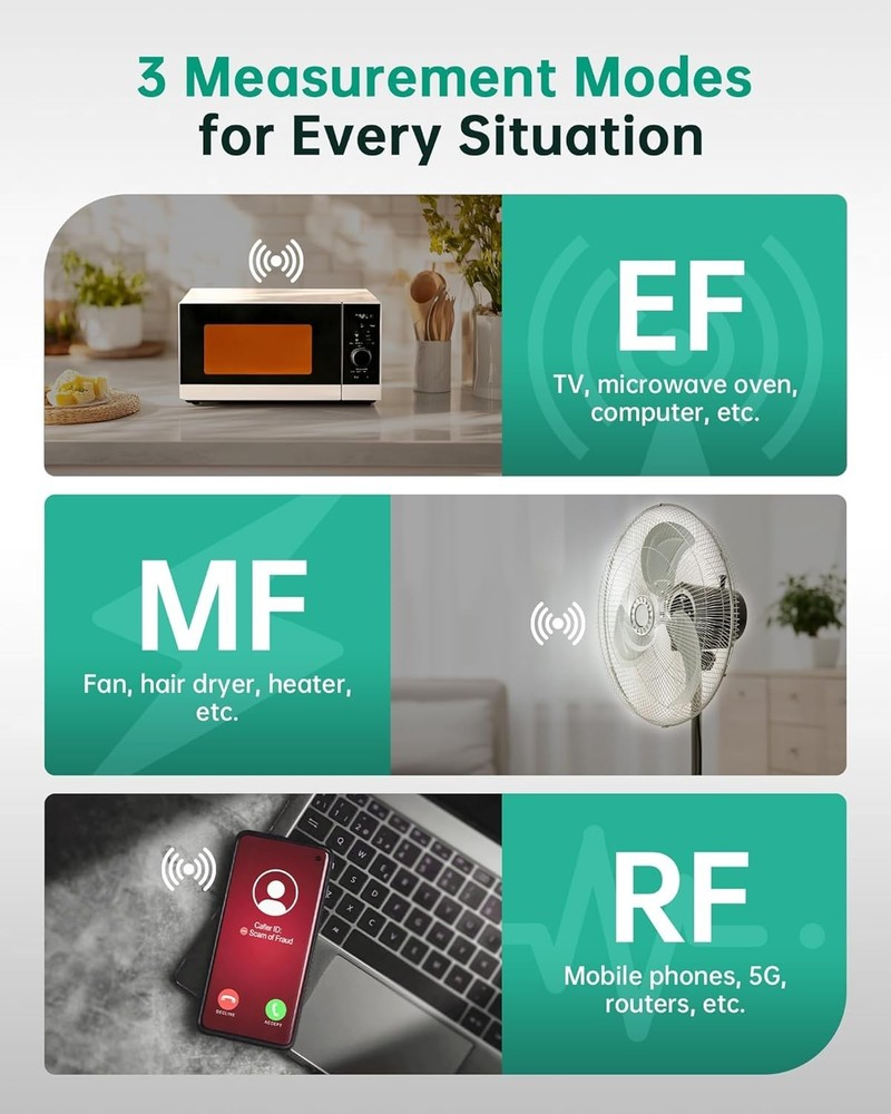 Advanced EMF Reader with Color-Coded Alerts & Quick Measurement for All Spaces