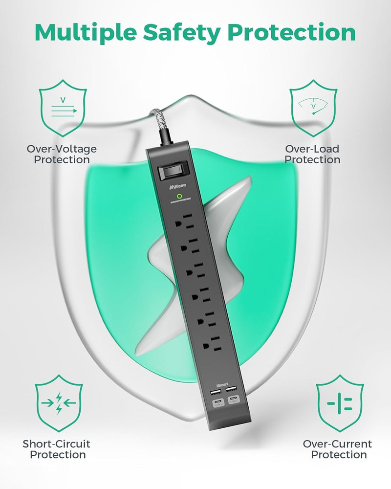 2 Pack Surge Protector Power Strip – 6 Outlets + 4 USB (USB-C), Flat Plug, 5FT C