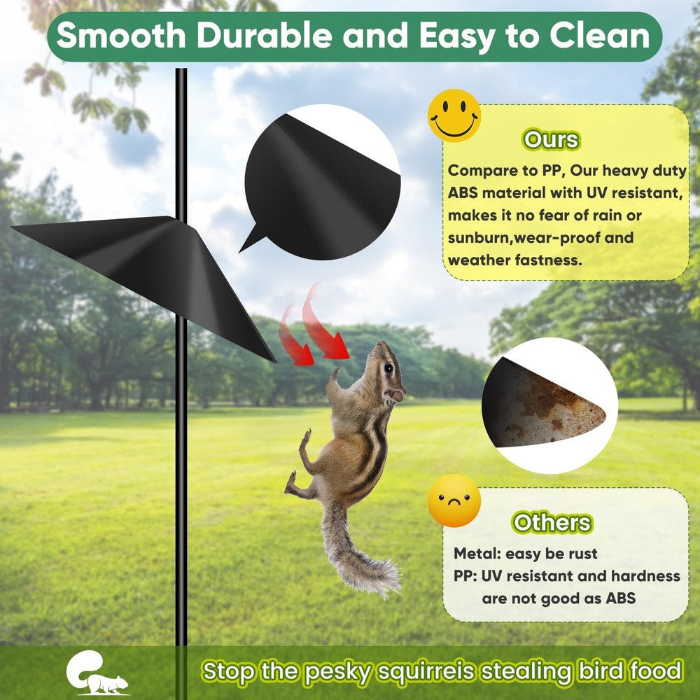 24-Inch Squirrel Baffle for Bird Feeder Pole - Squirrel Proof Solution