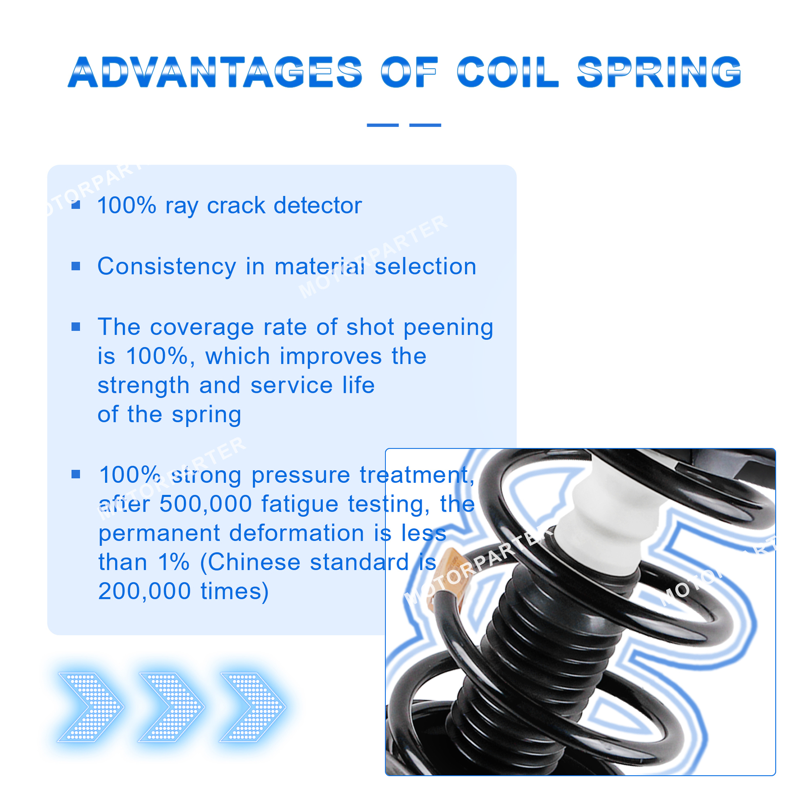 For 2003-2007 Honda Accord EX LX Shocks Struts / Coil Spring Front & Rear Box(4)