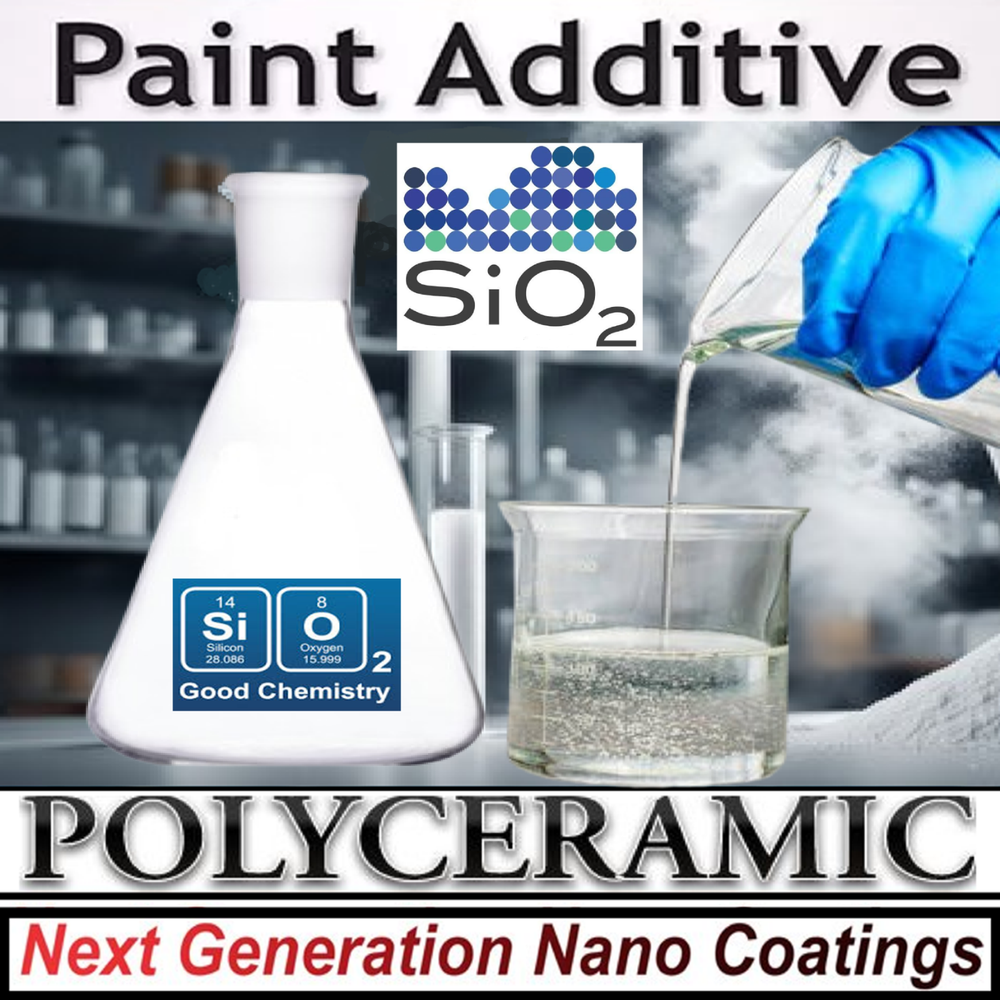 POLYCERAMIC ADDITIVE FOR "LATEX PAINT" PROVIDES LONG TERM ADVANCED PROTECTION