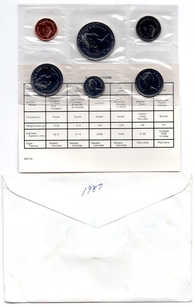 1987 Canada PL Uncirculated Proof Like Coin Set