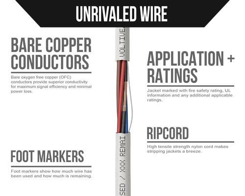 Voltive 22/6 Low Voltage Wire, Plenum CL3P, White, 500ft - 500ft, White