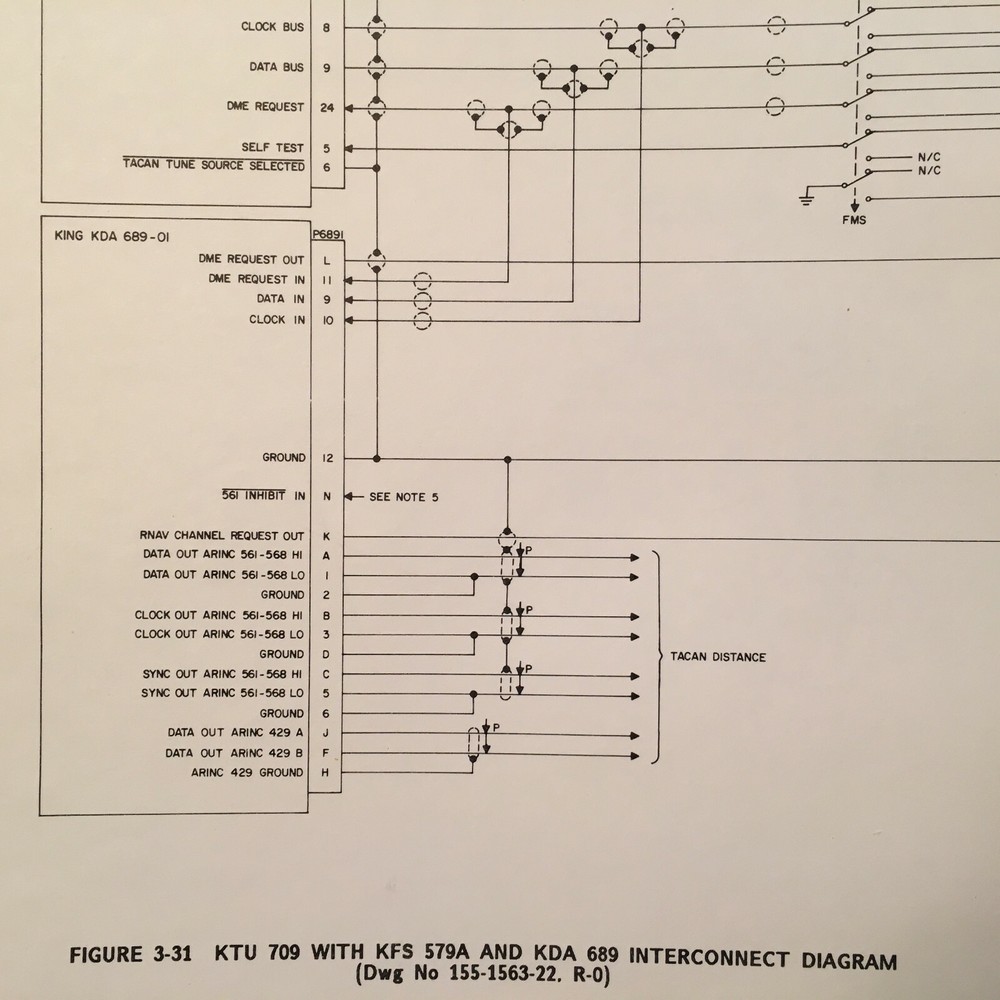 Bendix/King KNS-660 Flight Management System & Install Manual