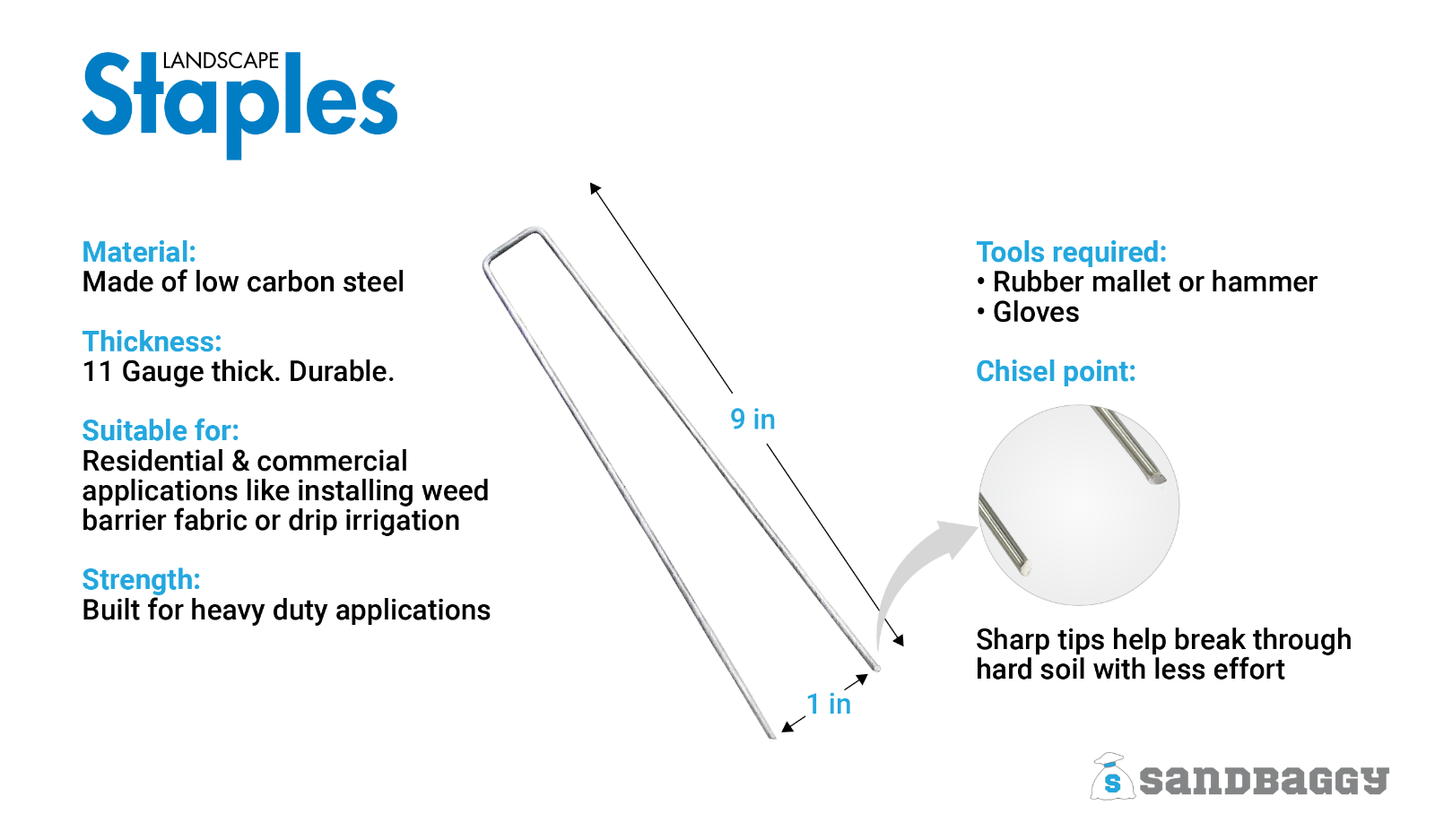Sandbaggy 9 Inch GALVANIZED Landscape Staples ~ SOD Stakes Fabric Pins -11 Gauge