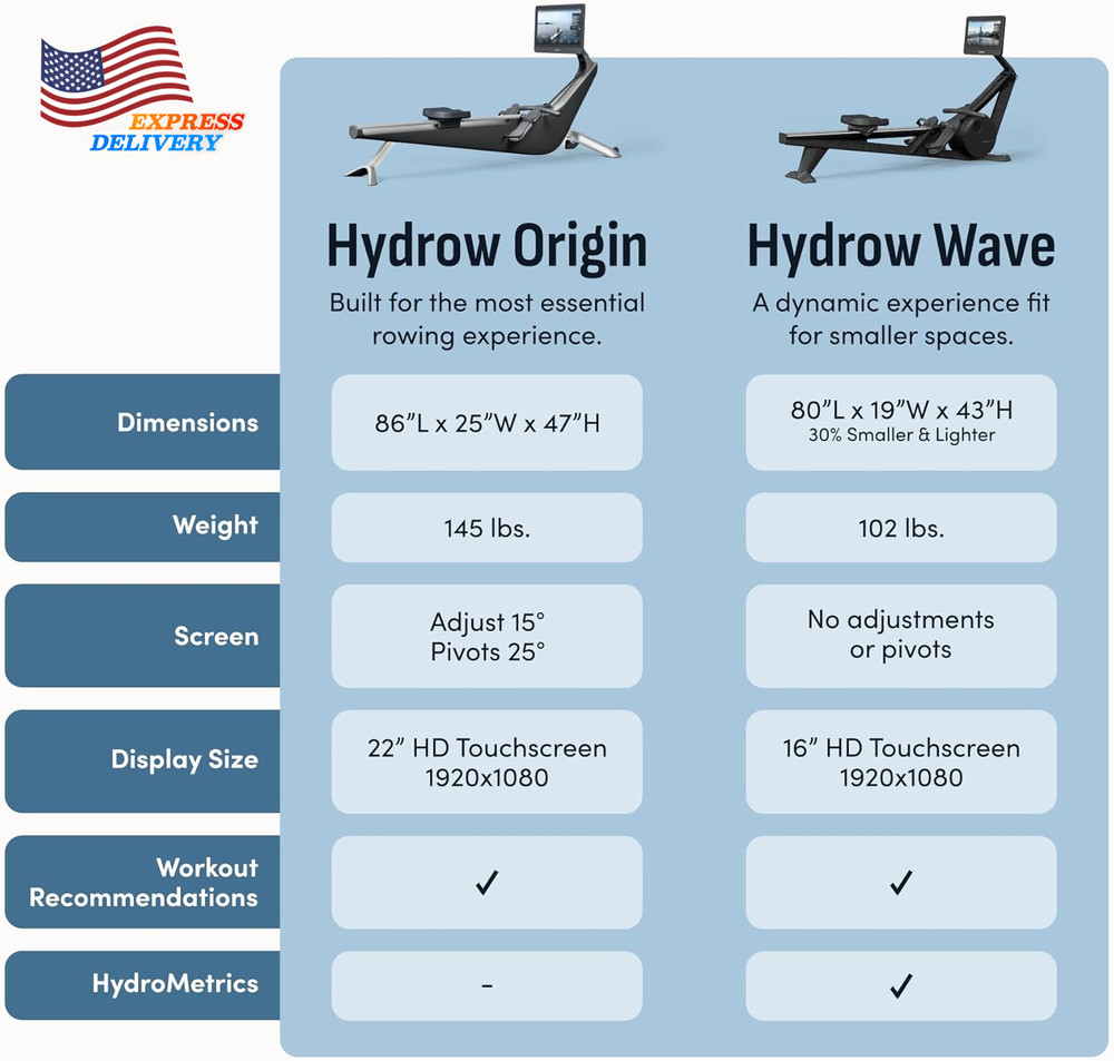 Origin Rowing Machine with Immersive 22" HD Rotating Screen Stows Upright