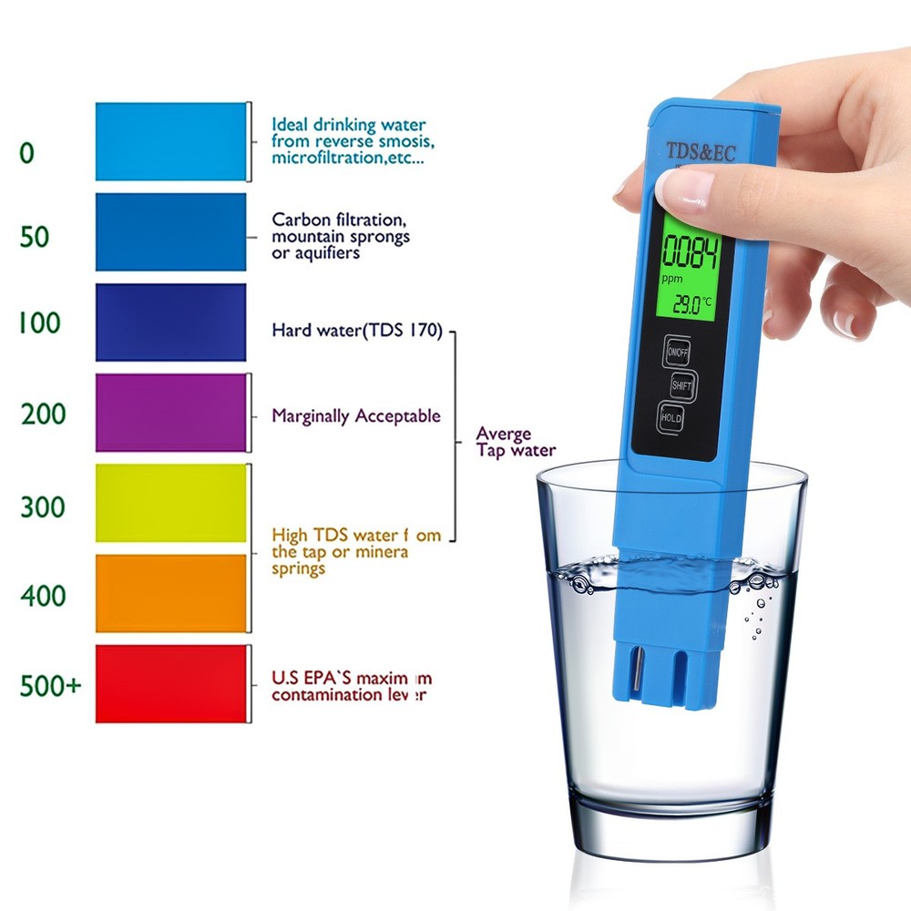 2PCS TDS Meter Digital Tester Handheld Water Quality Testing Kits 0-9990ppm
