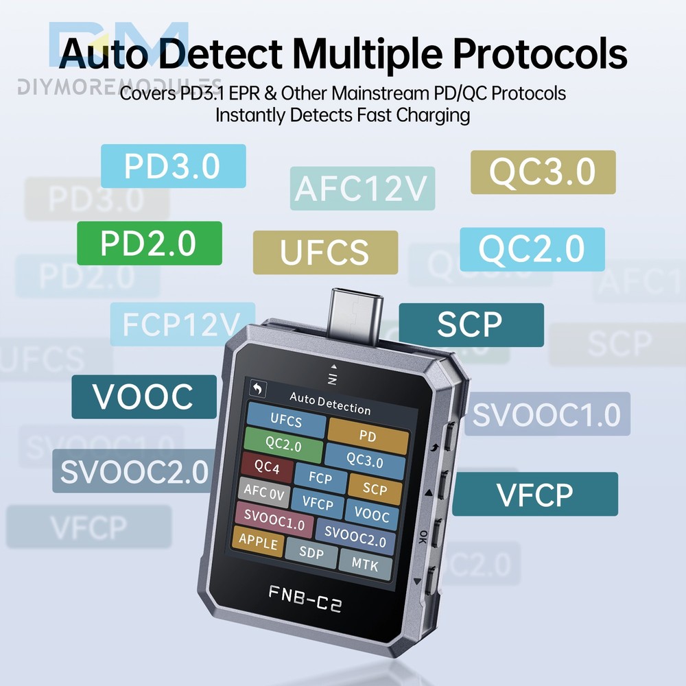 FNIRSI FNB-C2 Multifunction USB Tester Current Volt Power Meter Charging Tester