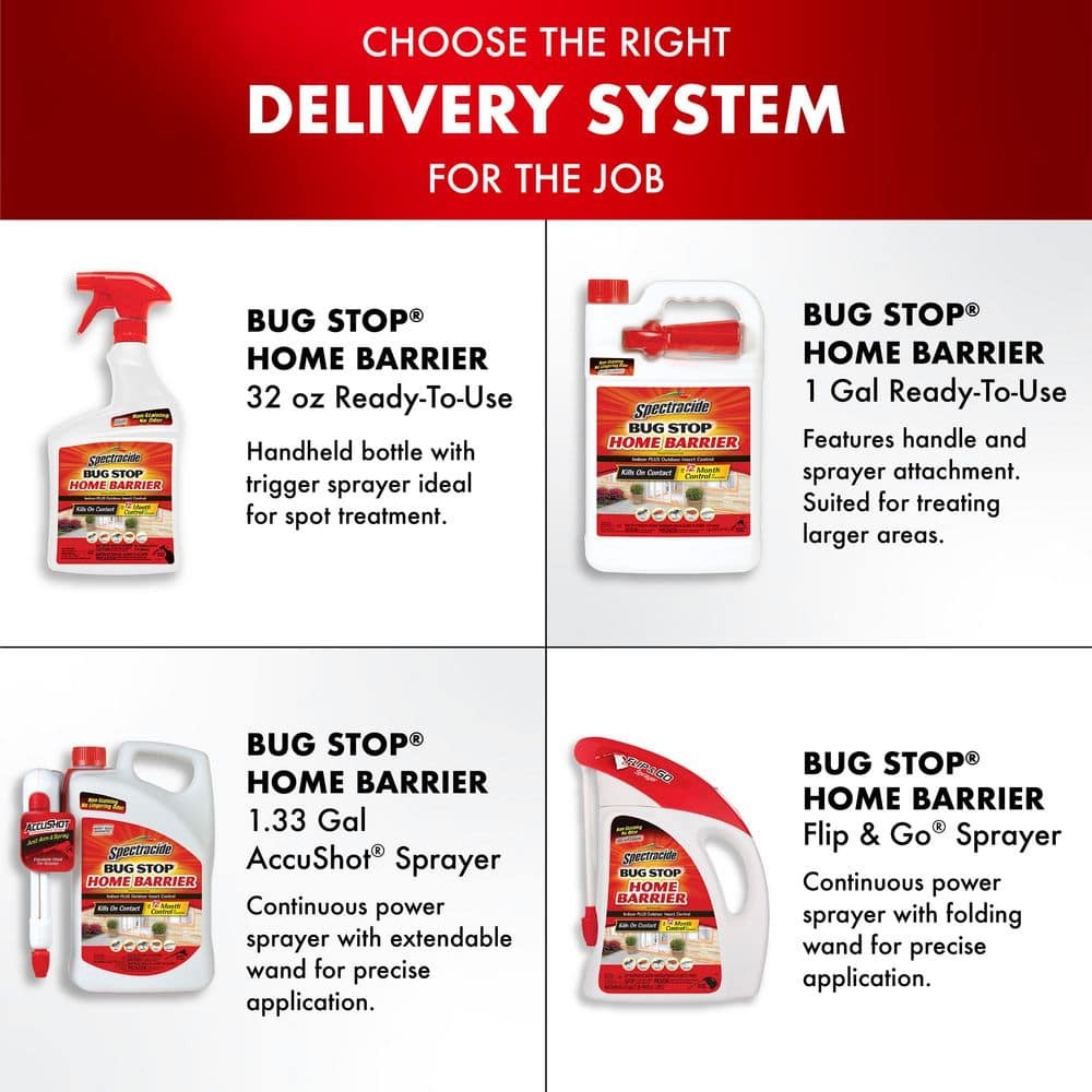 Bug Stop 1 gal. RTU Home Insect Control