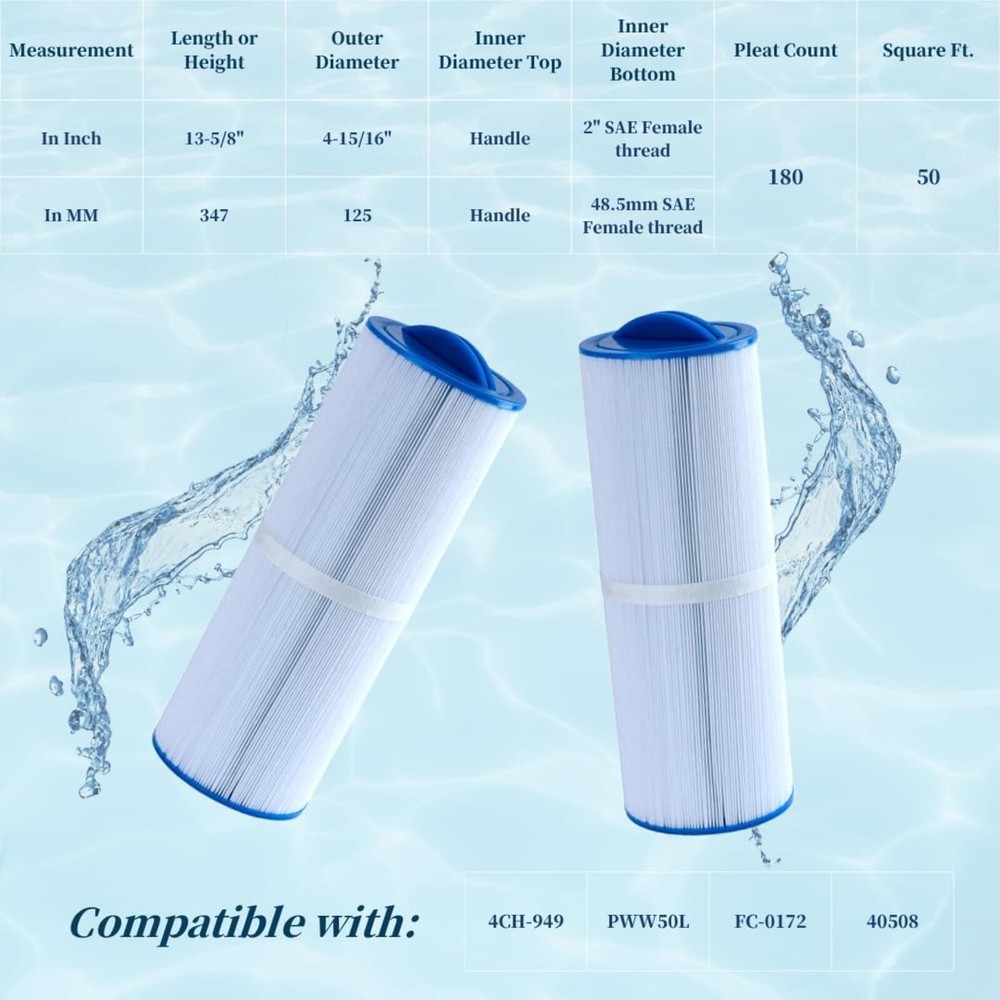 Malaka Spa Replacement Filter FD2007