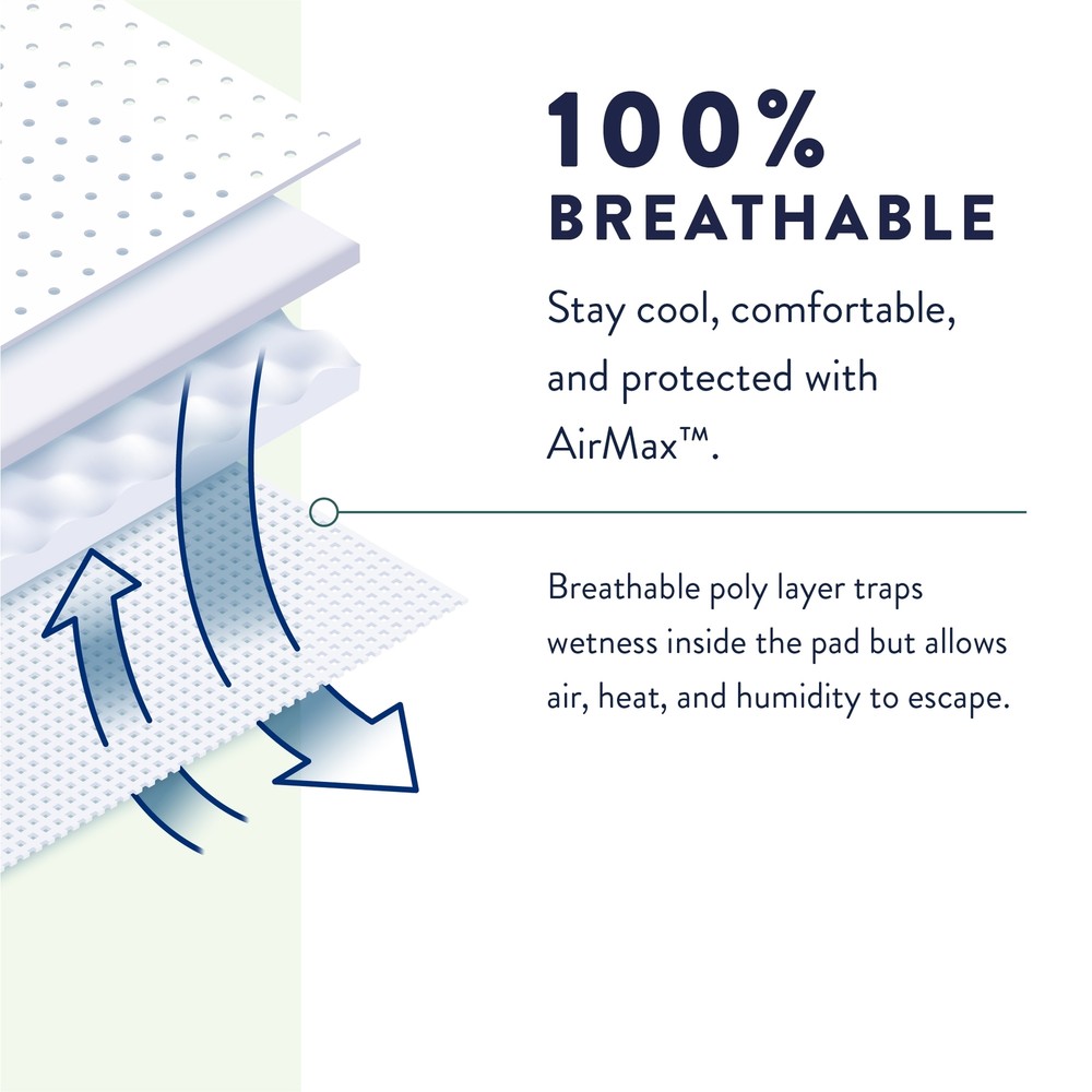 Prevail Disposable Underwear Small / Medium 16 Ct