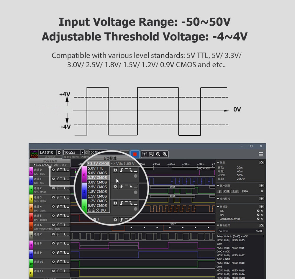 16 Channel Logic Analyzer USB 20 100MHz Sampling Rate for Electronics