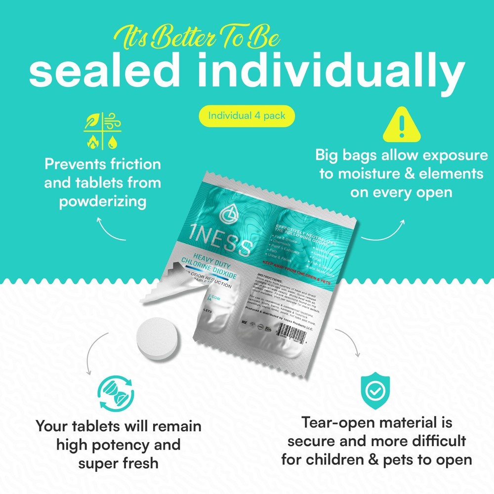 1ness Heavy Duty Odor Eliminator Tablets (8pk)