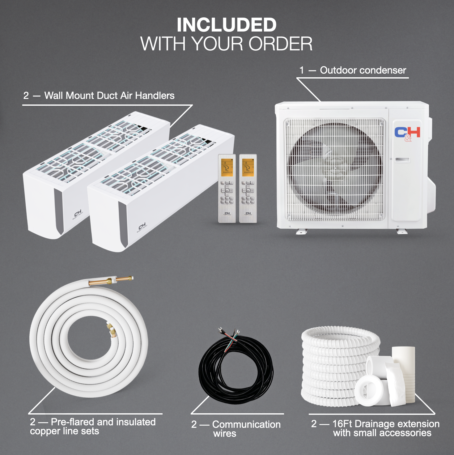 18000 BTU 230V Dual 2 Zone Mini Split Heat Pump Air Conditioner 22.5 SEER
