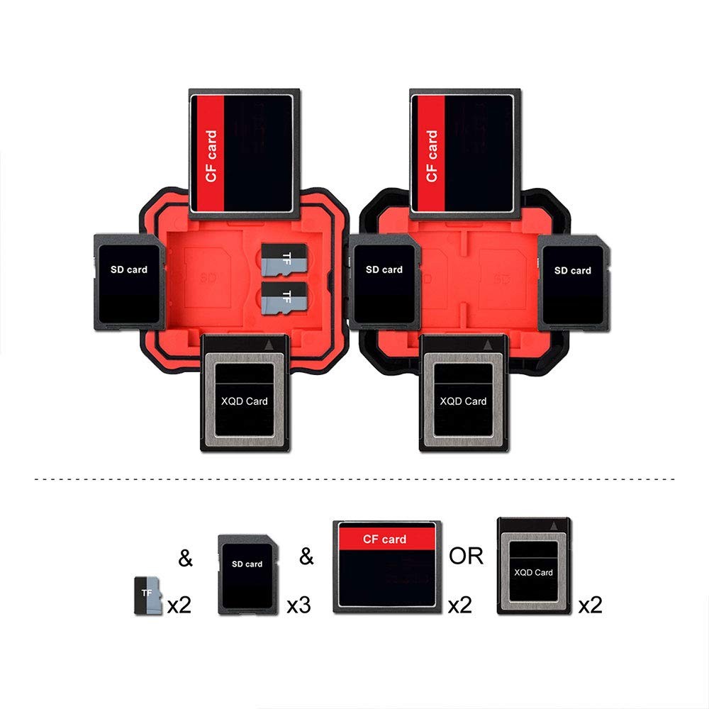 LYNCA Memory Card Case Holder, Hard Protector KH5, Red