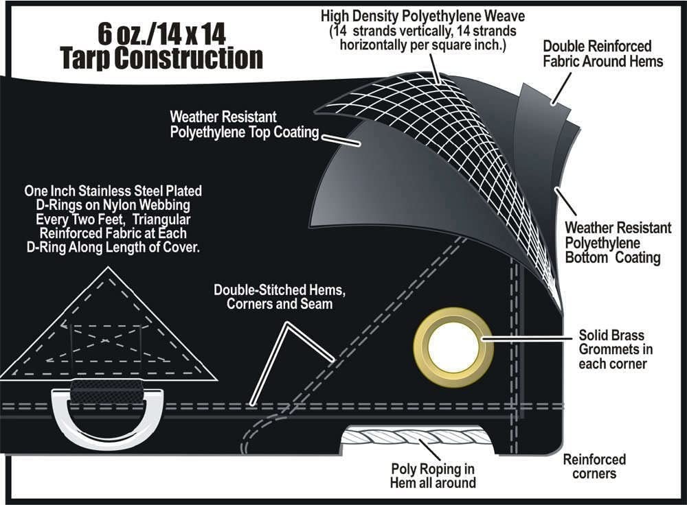 Black Truck Tarp - Hauling Tarp 16 Mil Heavy Duty Poly Dry Top Tarp D-rings