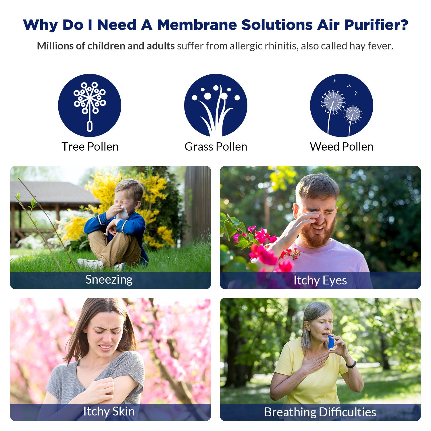 Home True HEPA Air Purifier Large Room Air Cleaner for Allergies Smoker Pet Dust