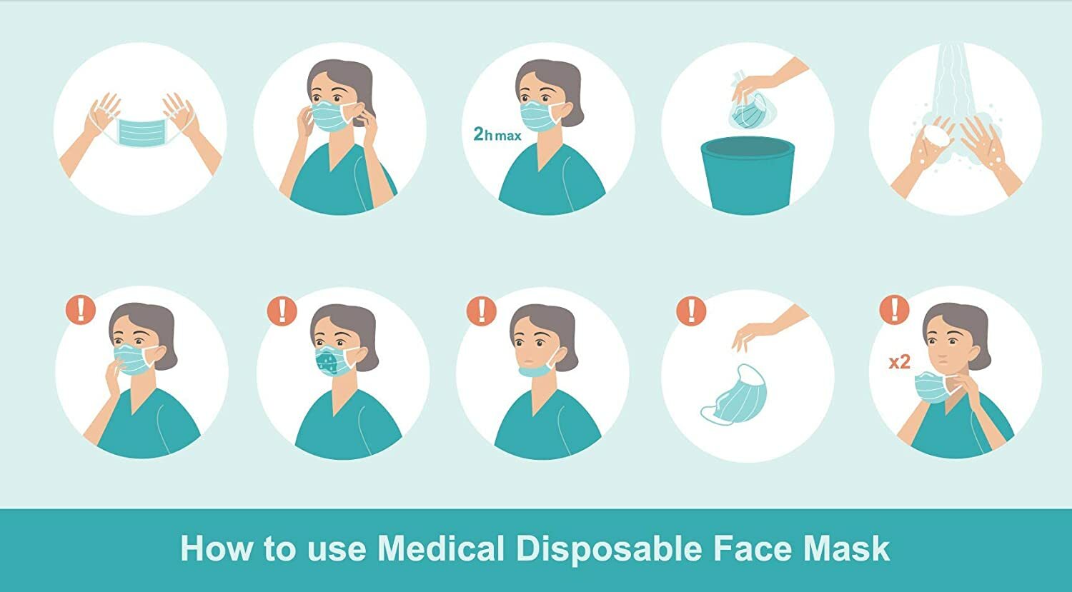 50/100/500 3 Ply Ear loop Face Mask Non Medical Surgical Dental Disposable Masks