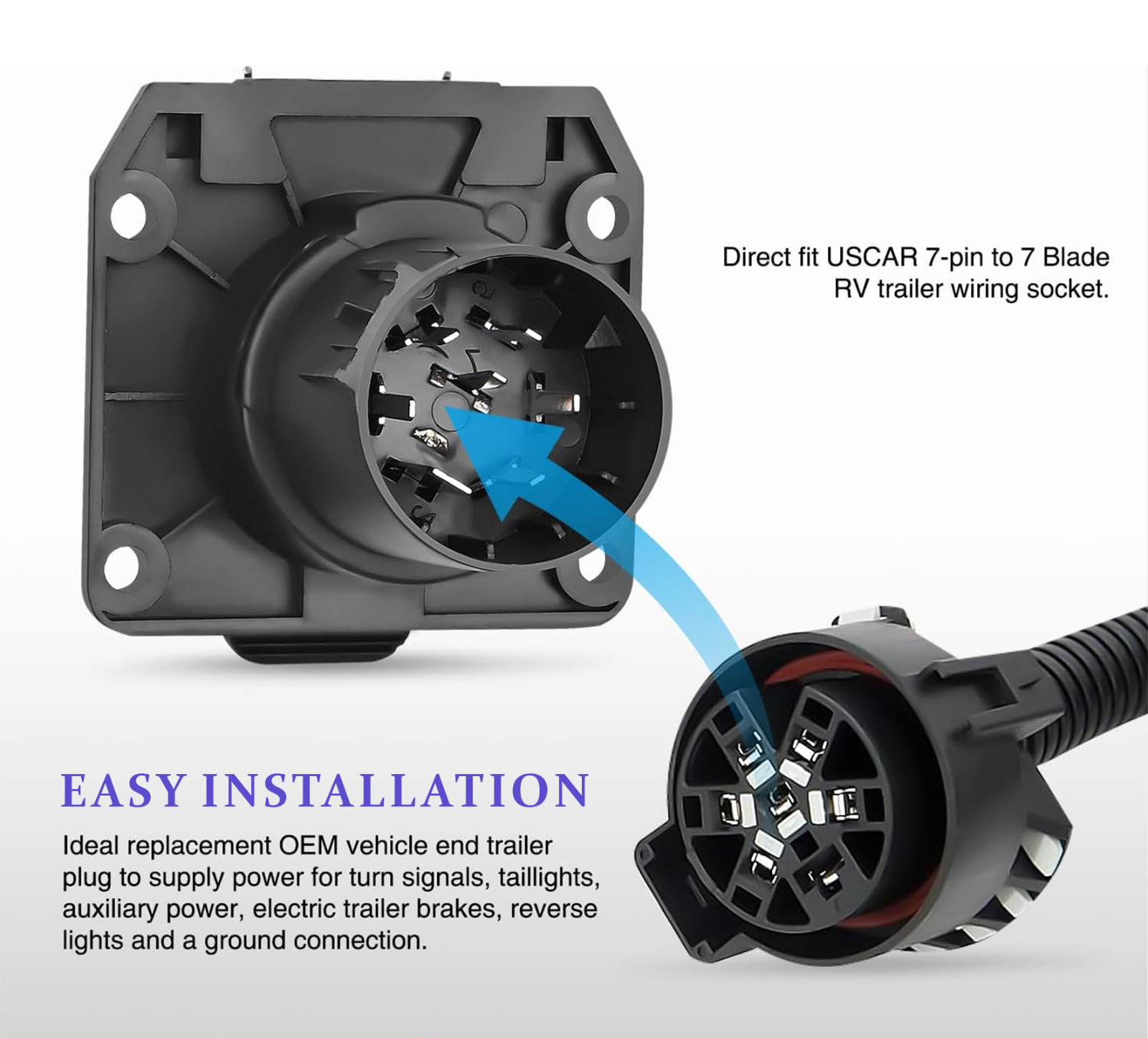 7-Way Trailer/RV Blade Socket - OEM Replacement - USCAR to 7-Pin Vehicle-Side