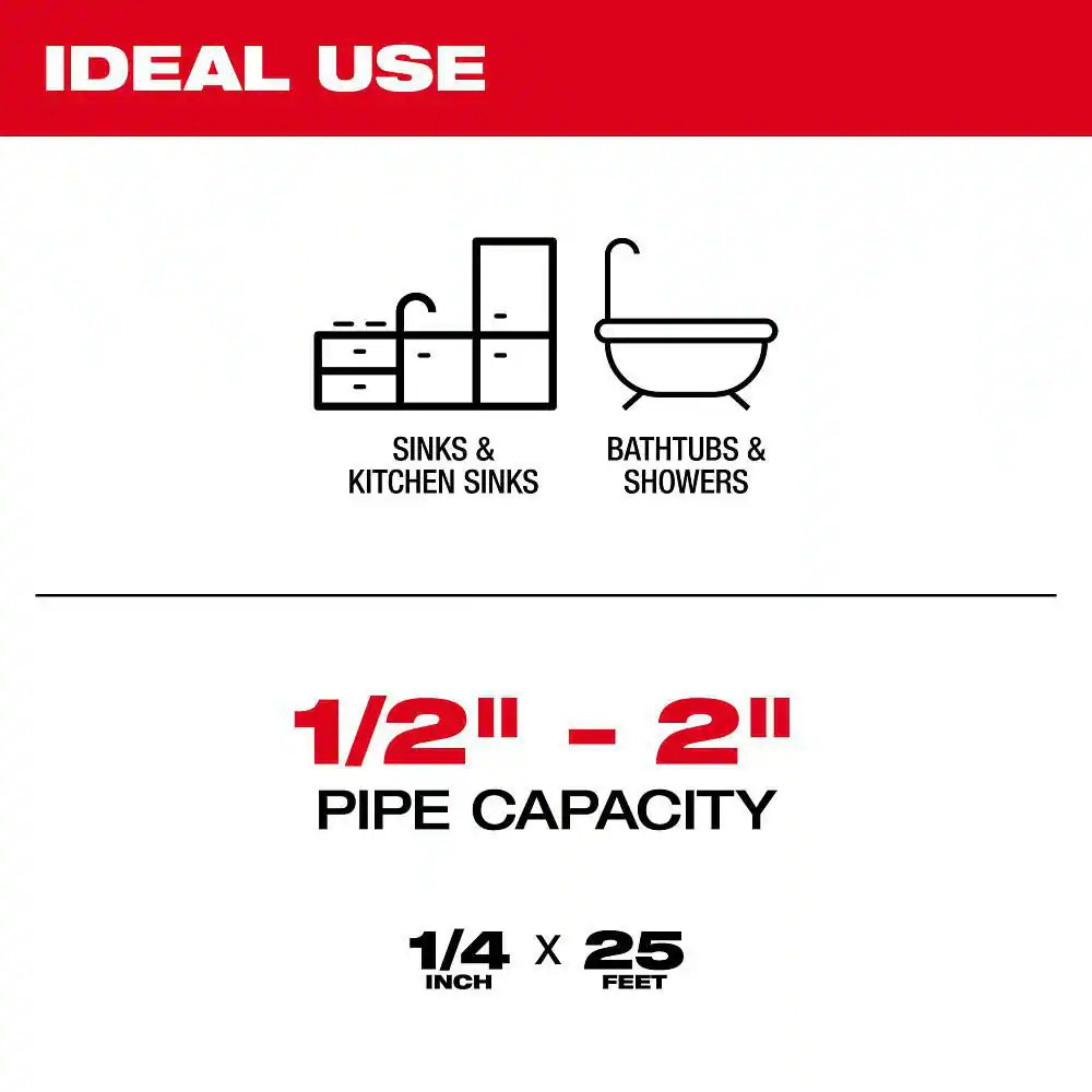 Trap Snake Auger Drain Cleaning Kit