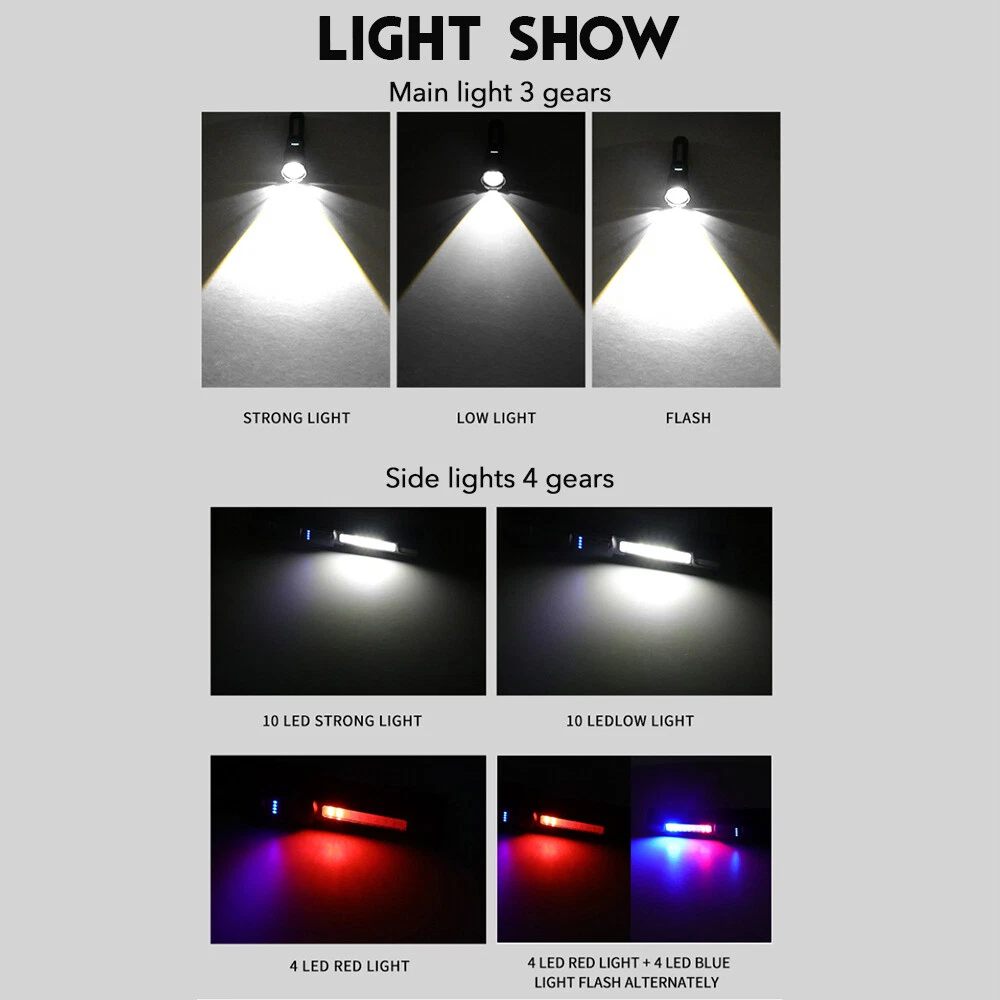 1000000 Lumens Super Bright LED Tactical Flashlight Rechargeable Zoomable 7 Mode