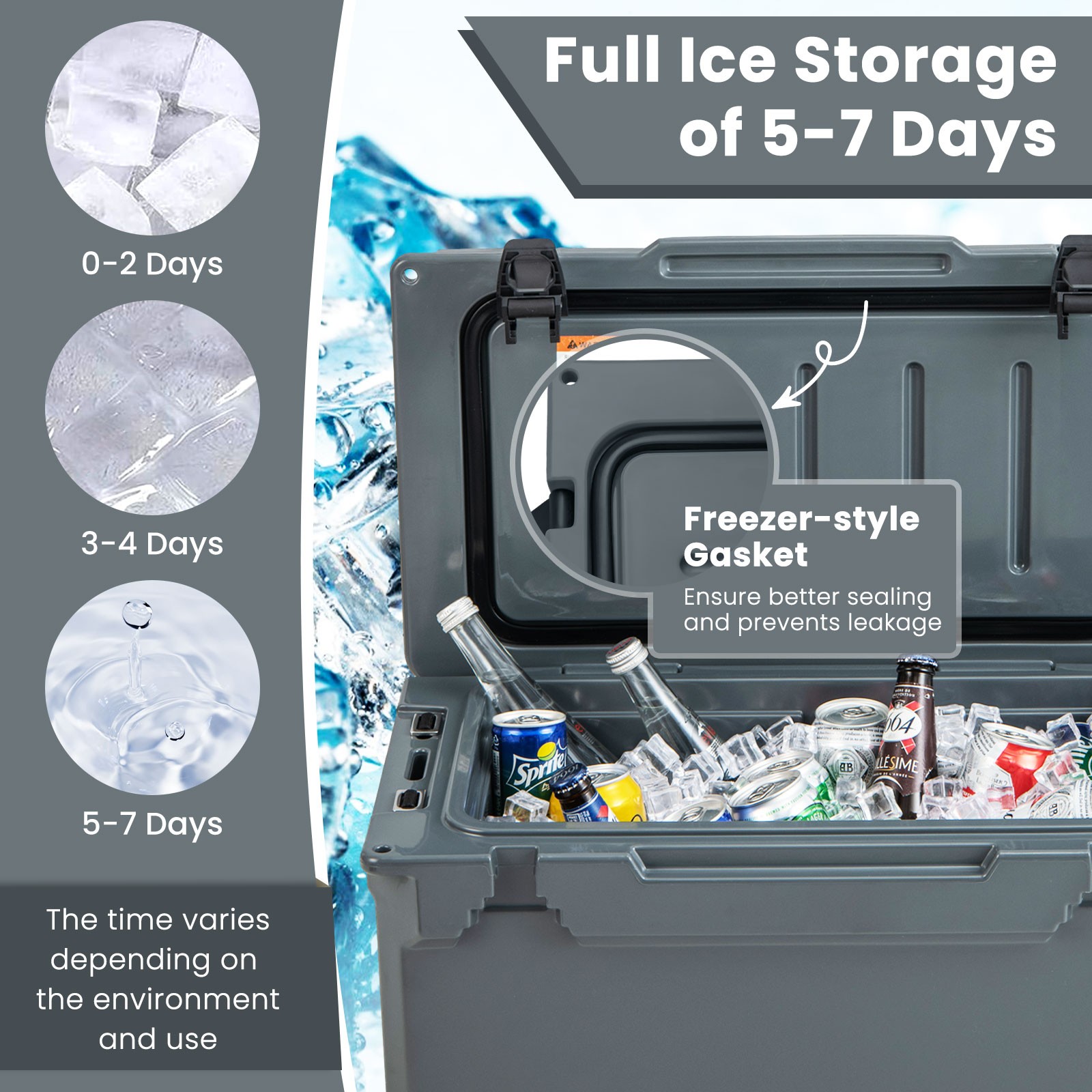 30 QT Rotomolded Cooler Portable Ice Chest Ice Retention for 5-7 Days