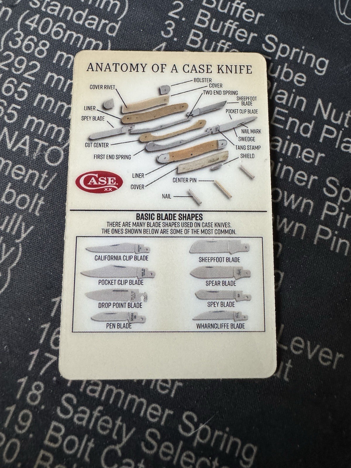 CASE XX KNIFE COLLECTORS POCKET GUIDE. Brand New