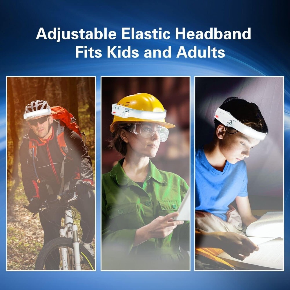 Versatile LED Headlamp - 1000 Lumens, Adjustable, Lightweight & Dimmable Light