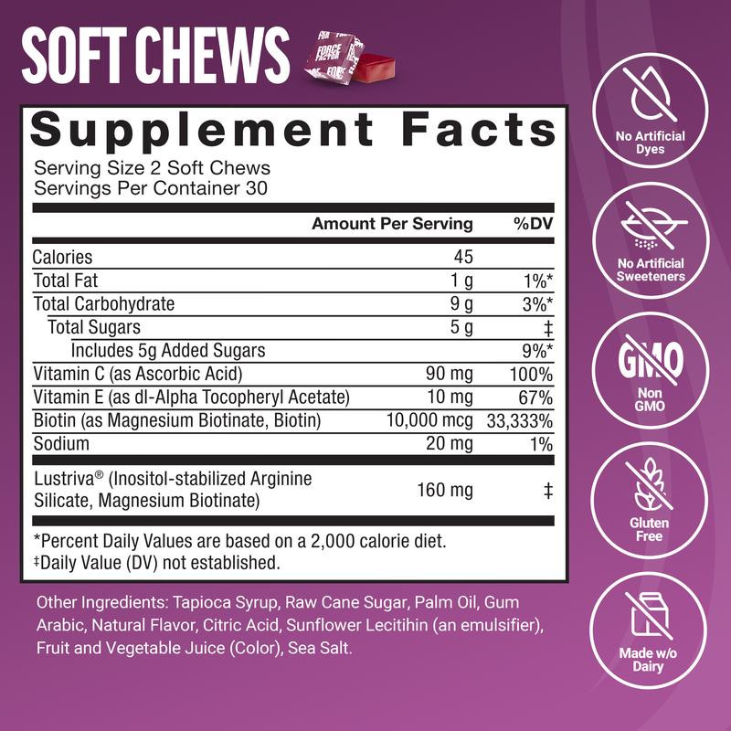 Force Factor Hair Growth Accelerator with Clinically Proven Lustriva to Promote