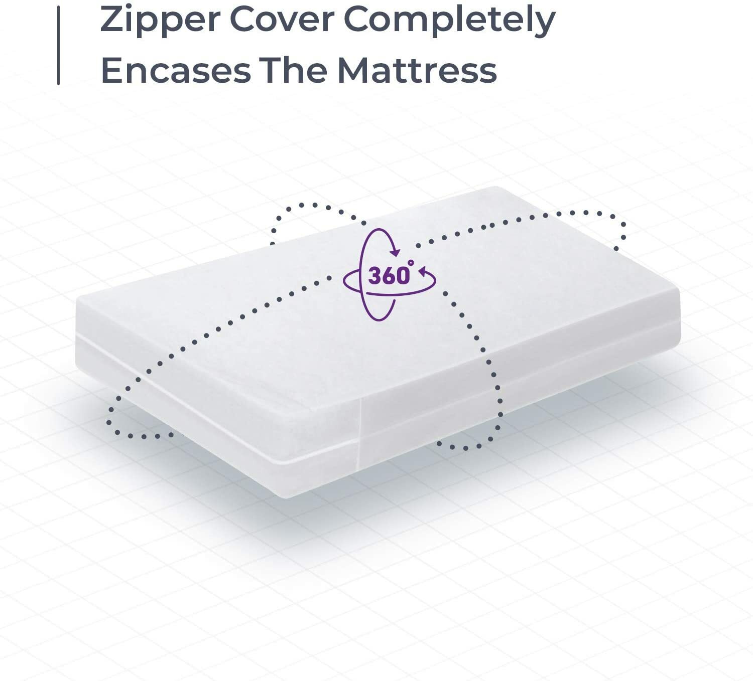 BEST! Waterproof BedBug Proof Allergen Zippered Vinyl Mattress Protector 4Size
