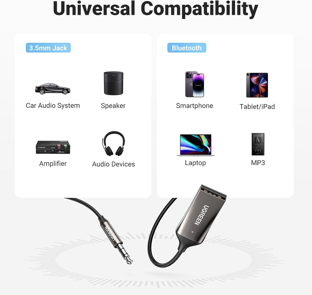 Bluetooth 6.0 Receiver for Car with Built-In Mic – High-Fidelity Aux Adapter