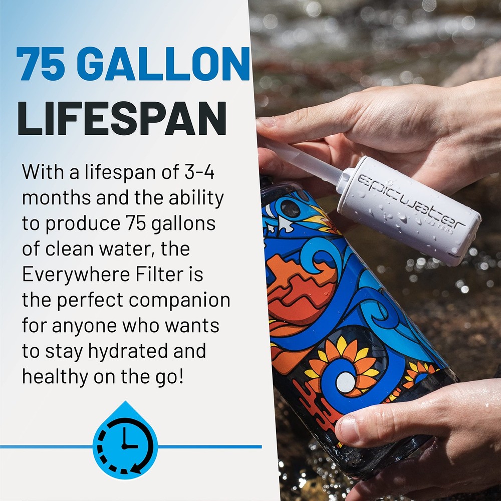 Everywhere Bottle Filter Complete Filter | 1-Pack | 75 Gallon Total Life | 3-...