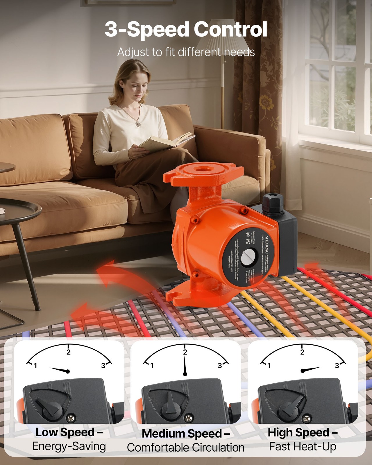 VEVOR F-15-58FC Cast Iron Circulator Pump Hot Water Circulation 1/9 HP 17 GPM