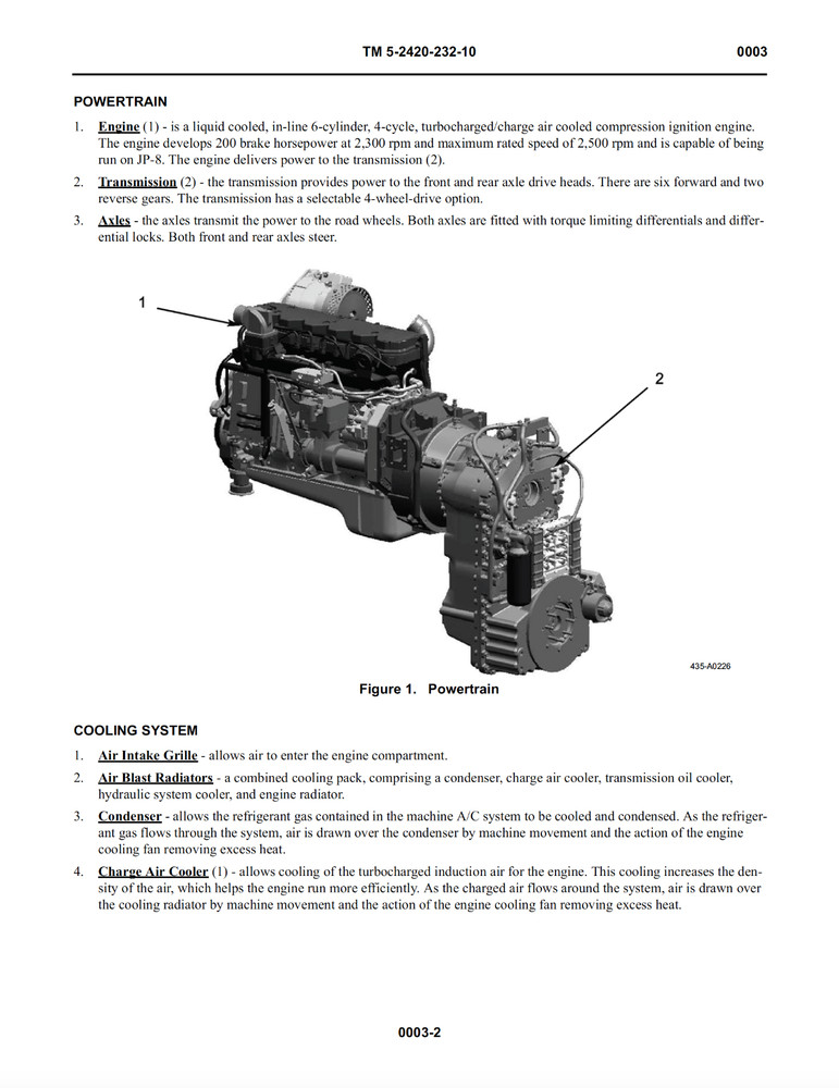 516 Page HIGH MOBILITY ENGINEER EXCAVATOR TYPE I (HMEE-I) Operator Manual On CD