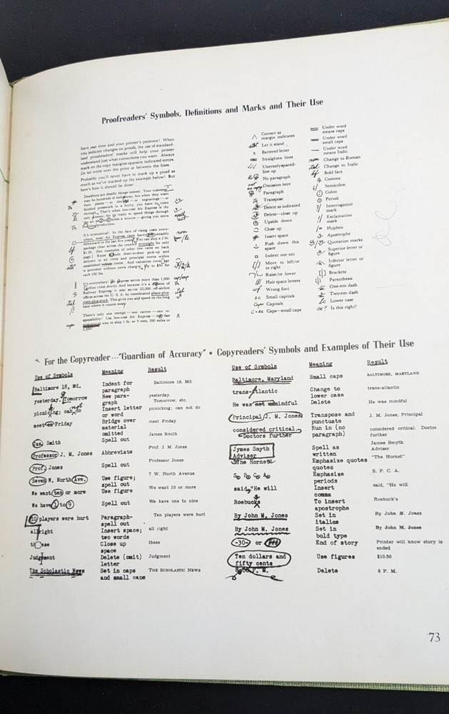 Practical Yearbook Procedure Benjamin W Allnutt 1951