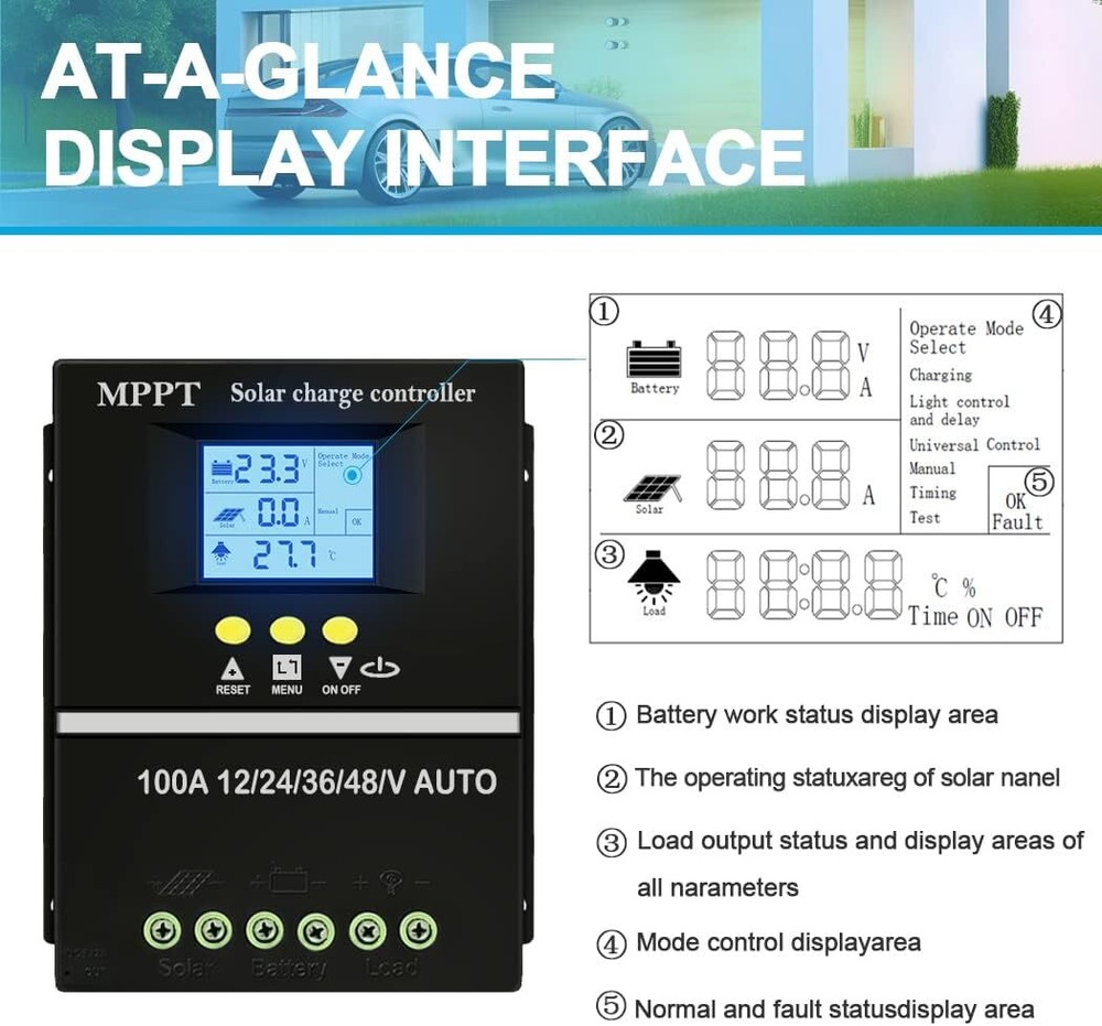 100A MPPT Solar Charge Controller Max 100V Input Dual USB for Lead-Acid/Lithium