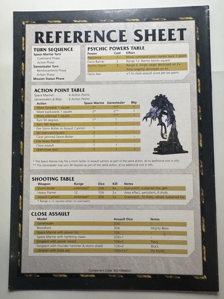 Warhammer 40k Space Hulk Rulebook + Reference Sheet Complete Genestealer Book